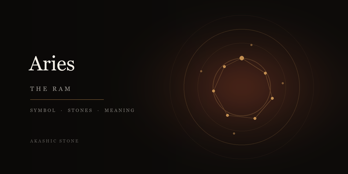 Aries zodiac bracelet in warm copper and amber tones with the ram constellation