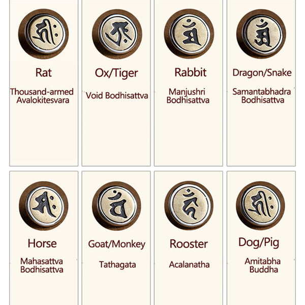 925 Silver Zodiac Natal Buddha Red String Bracelet zodiac chart, eight circular Sanskrit seed syllable charms with Buddhist protector deities for all zodiac animals, catalog reference card with wooden bead frames