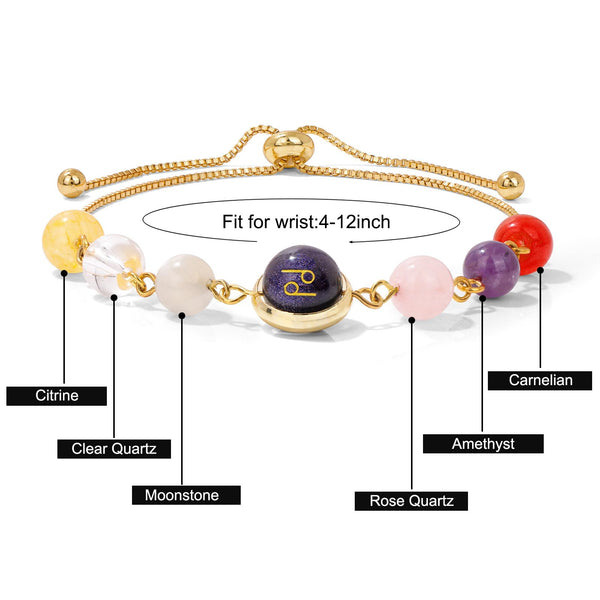18K Gold Plated Zodiac Stone Bracelet – zodiac wheel chart showing all 12 signs and their lucky guardian crystals