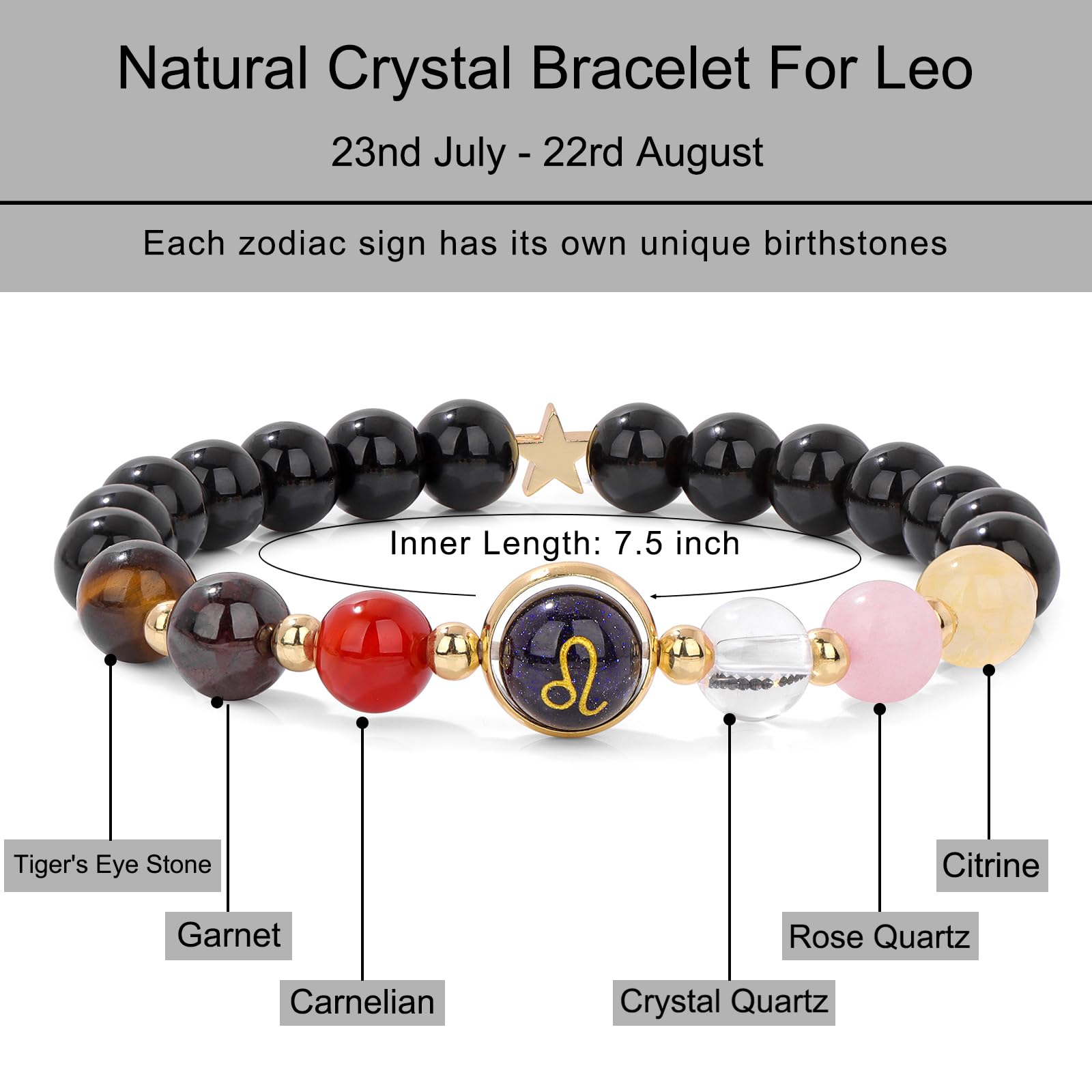 Zodiac Crystal Bracelet – Leo with labeled healing stones on white, informational diagram