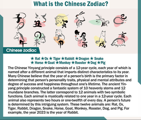 Collier Pendentif Amulette en Cinabre du Bouddha Protecteur du Zodiaque Chinois