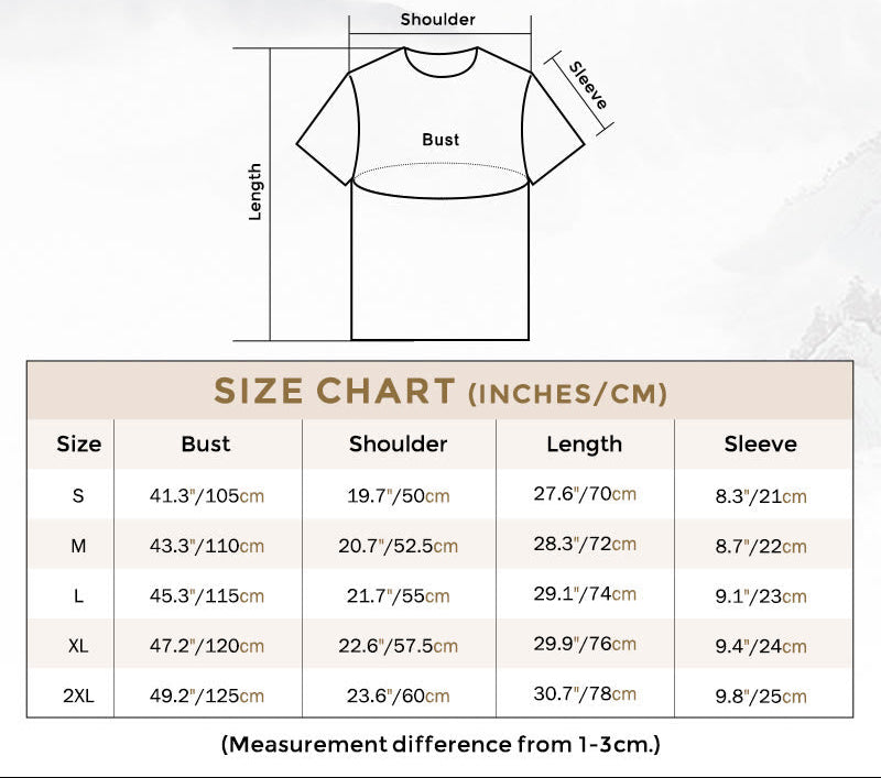 Buddha Head Cotton T-Shirt – Close-up of Buddha head print, intricate line art design, spiritual graphic