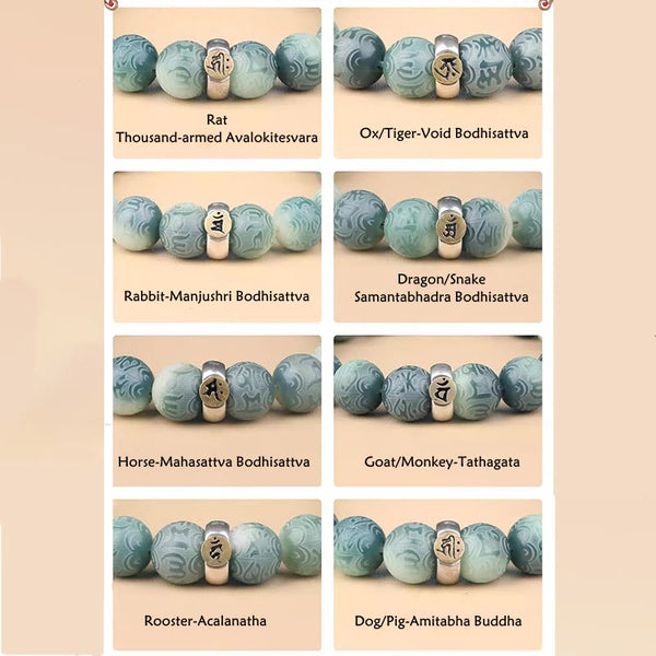 Bracelet graine de Bodhi Bouddha natal Zodiaque chinois