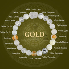 Five Elements Crystal Agate PiXiu Wealth Bracelet – Gold(Wrist Circumference: 14-16cm) / 8mm, image 1, healing bracelet