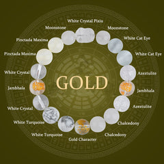Five Elements Crystal Agate PiXiu Wealth Bracelet – Wood(Wrist Circumference: 14-16cm) / 8mm, image 3, healing bracelet
