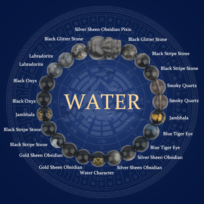 Five Elements Crystal Agate PiXiu Wealth Bracelet, image 14, healing bracelet