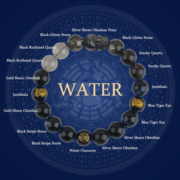 Five Elements Crystal Agate PiXiu Wealth Bracelet, image 16, healing bracelet
