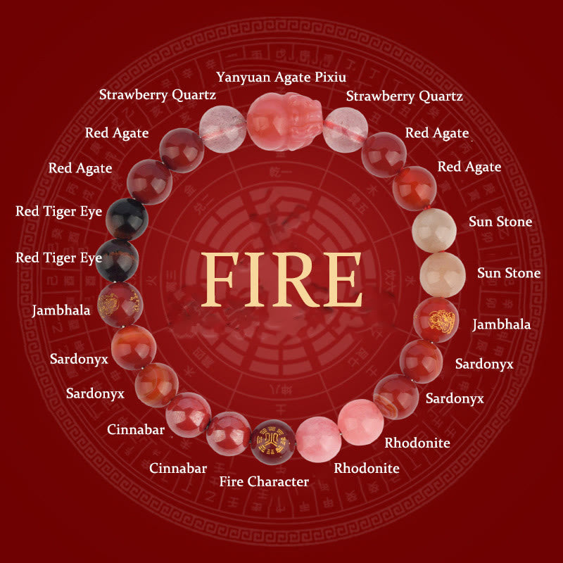 Five Elements Crystal Agate PiXiu Wealth Bracelet, image 20, healing bracelet