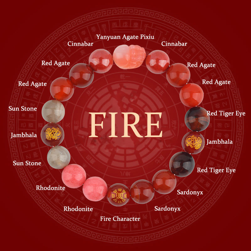 Five Elements Crystal Agate PiXiu Wealth Bracelet, image 22, healing bracelet