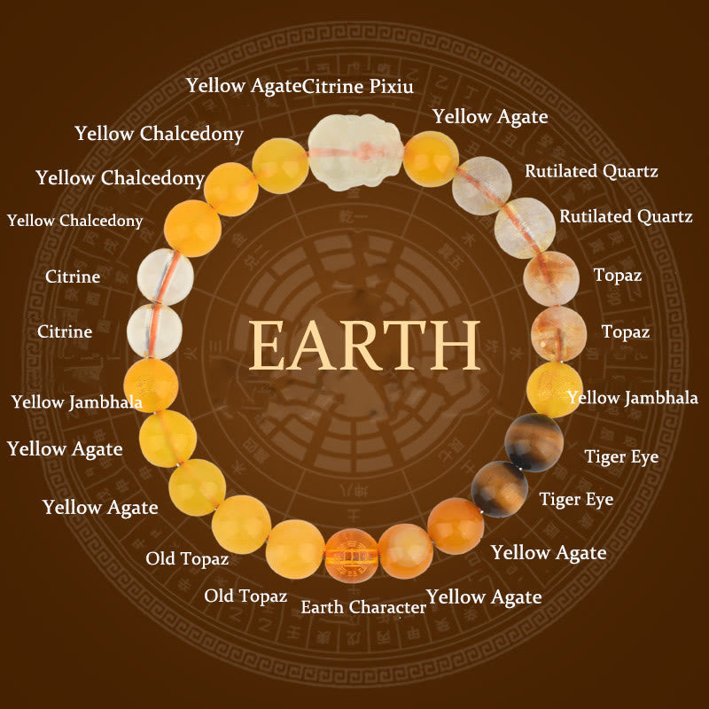 Five Elements Crystal Agate PiXiu Wealth Bracelet, image 26, healing bracelet