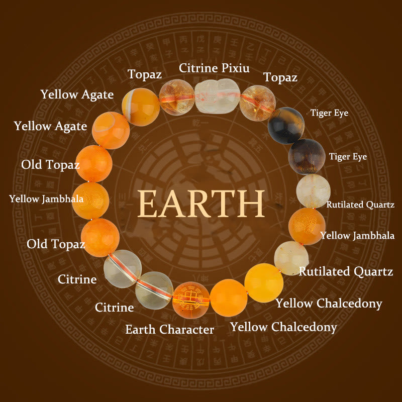 Five Elements Crystal Agate PiXiu Wealth Bracelet, image 28, healing bracelet