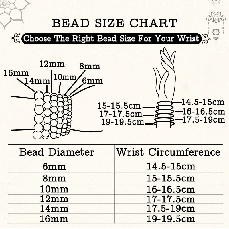 Obsidian PiXiu Five Gods Bracelet – Bead size chart with wrist circumference guide and measurement instructions, sizing