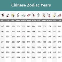 Year of the Horse Dragon Jade Pendant – Chinese zodiac years chart with horse and dragon reference, Wisdom