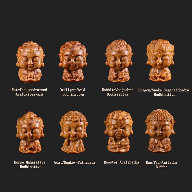 Chinese Zodiac Green Sandalwood Buddha – full set of eight zodiac natal Buddha figurines labeled, Spiritual