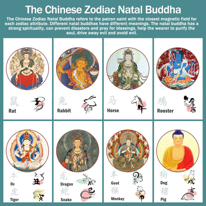 Chinese Zodiac Natal Buddha Green Sandalwood Lotus Decoration | Peace & Blessing