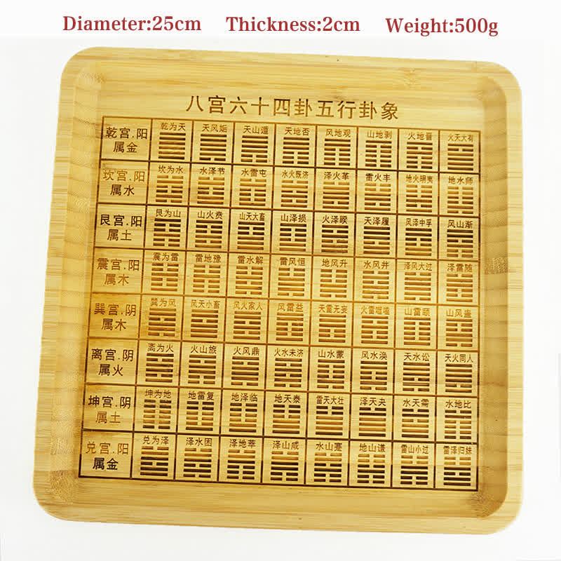 Feng Shui Bamboo Bagua Map – Angled hexagram grid view, bamboo I Ching chart, feng shui