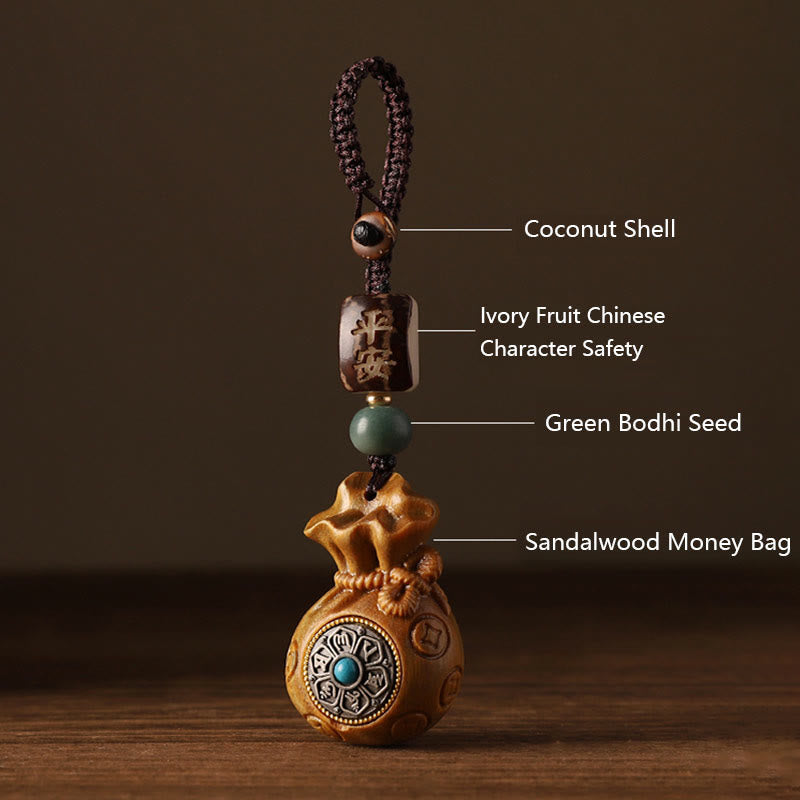 Sandalwood Money Bag Mantra Hanging - Annotated material breakdown of beads, pendant