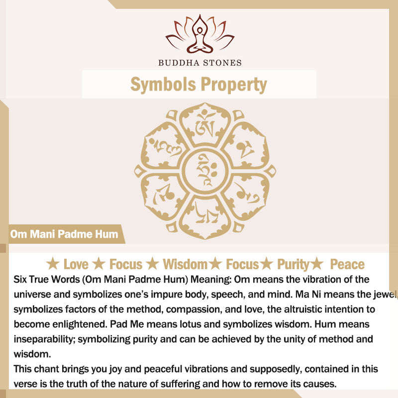 Om Mani Padme Hum mantra symbolism card - lotus mandala with Six True Words representing Love, Focus, Wisdom, Purity, Peace and Creativity, Buddha Stones spiritual meaning guide