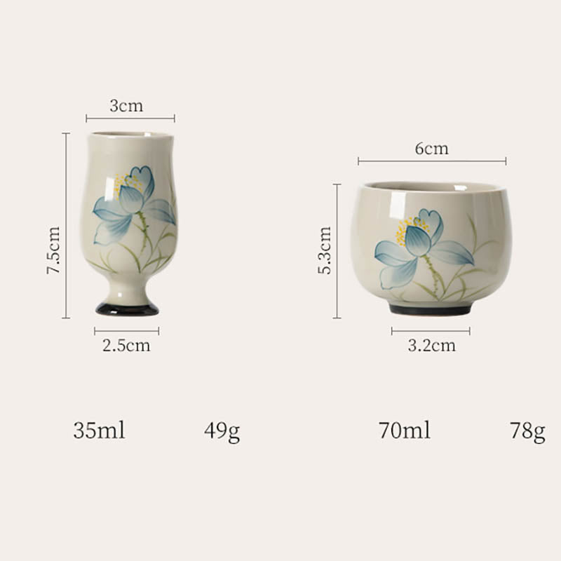 Hand Painted Lotus Tea Cup – two-style comparison with dimensions, stemmed 35ml and bowl 70ml, product specs
