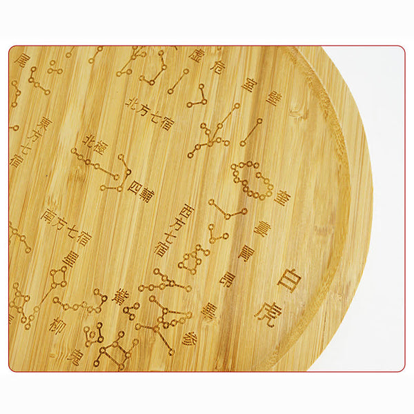 Feng Shui Bamboo Bagua Map – Azure Dragon star mansion detail, bamboo feng shui chart