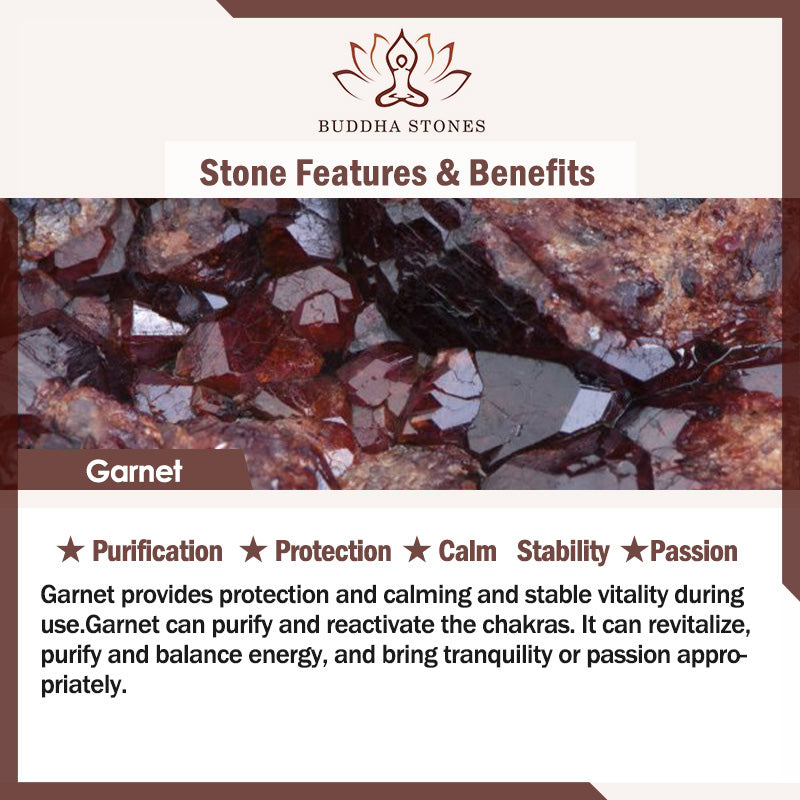 Buddha Stones gemstone educational reference card showing raw garnet crystal specimens with purification protection calm stability and passion healing properties description