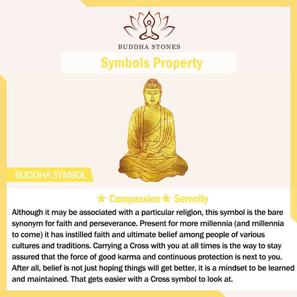 Zodiac Buddha Thangka Wealth Rotatable Pendant – Buddha Stones symbol card with golden Buddha and compassion meaning, sacred