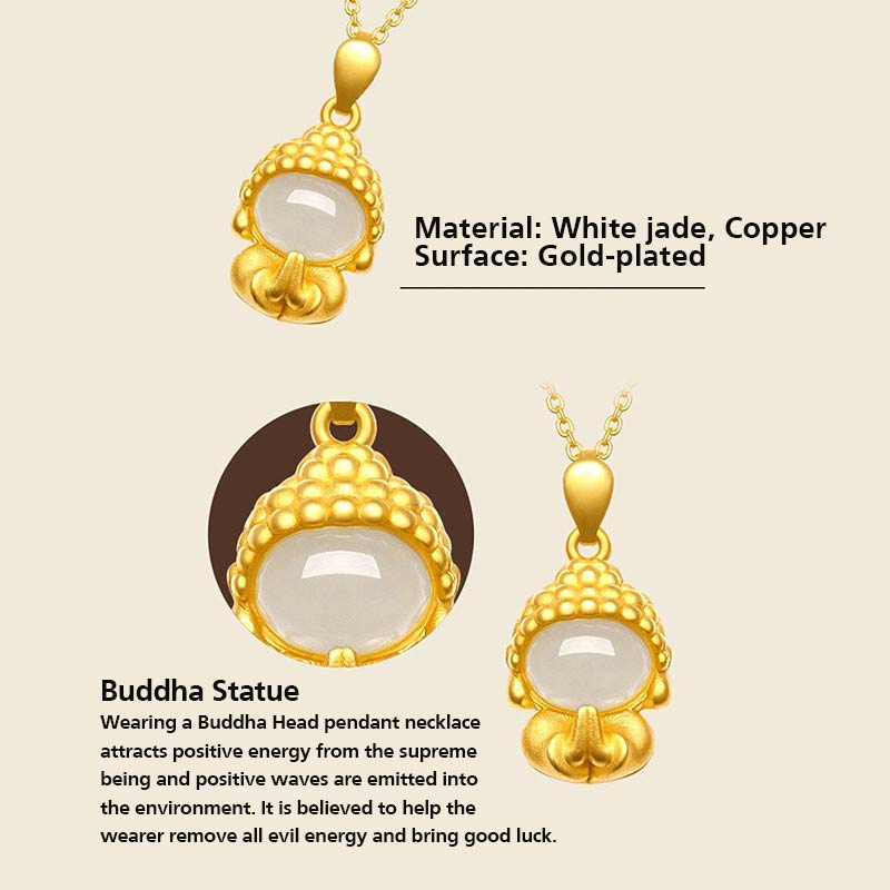 White Jade Buddha Success Pendant Necklace – Multi-angle view with jade and gold macro detail, prosperity talisman