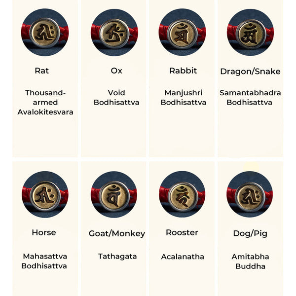 Zodiac motif reference chart with cord bracelets