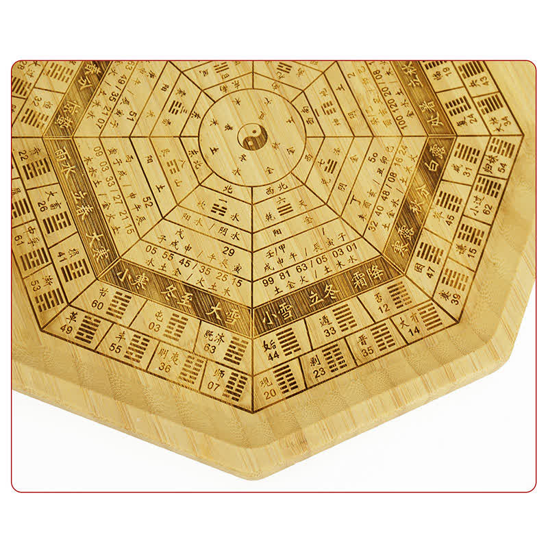 Feng Shui Bamboo Bagua Map – Solar terms close-up, bamboo engraved feng shui board