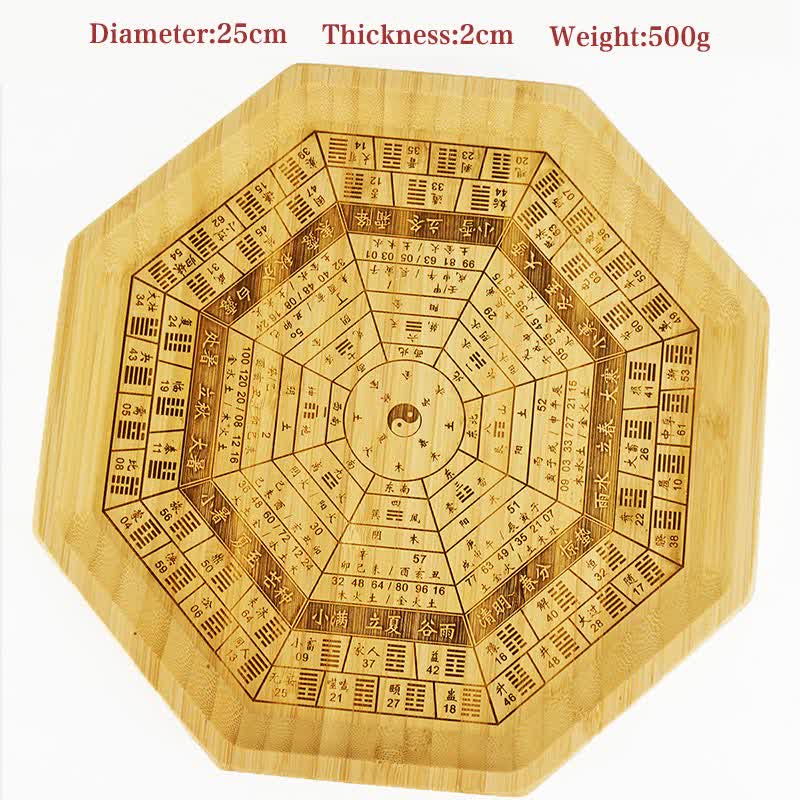 Feng Shui Bamboo Bagua Map – Octagonal luopan with hexagram numbers, bamboo feng shui